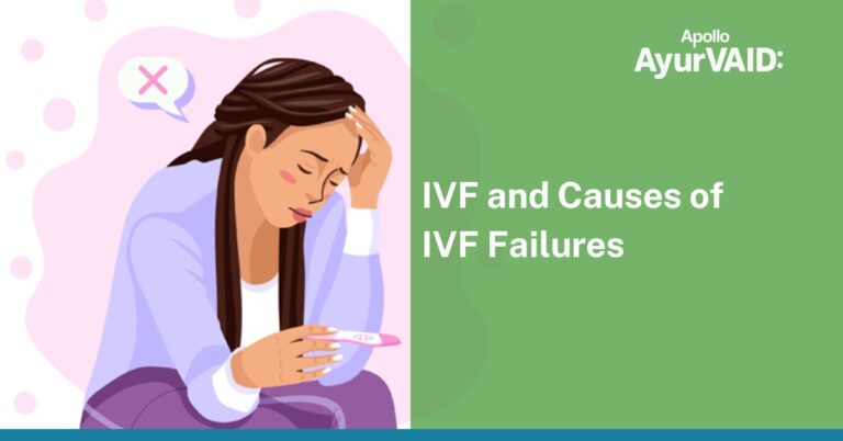 IVF and Causes of IVF Failures1