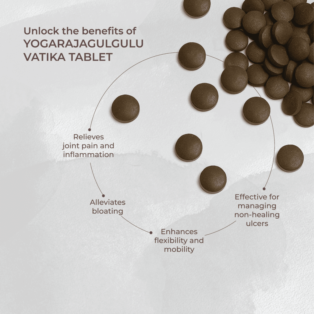 Yogarajagulgulu_Vatika_Tablet_Benefits_AyurVAID