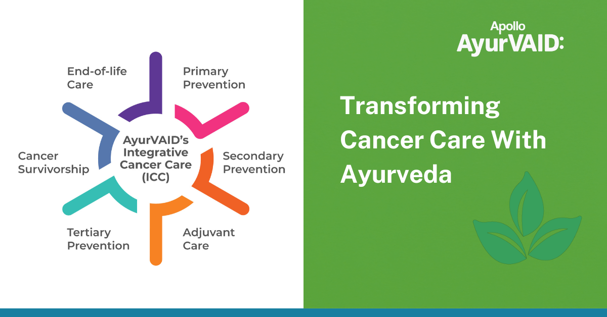 Transforming Cancer Care With Ayurveda